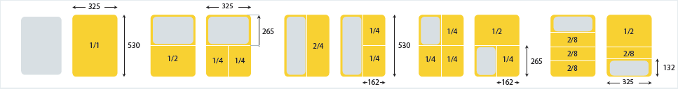 Termo dėžė Avatherm 300 žalia