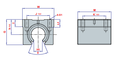 SBR 16 UU narrow linear bearing with plane, 1 pc.