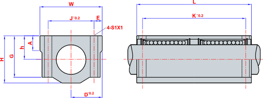 SCE 16 LUU linear bearing, closed, long, 1 pc.